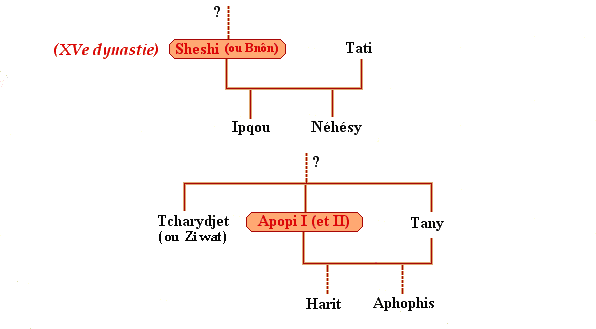13 A 16 C