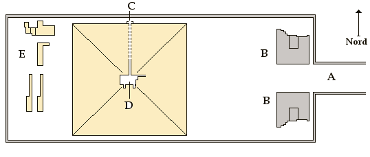 Amenemhat Ii 2