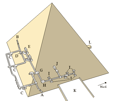 Amenemhat Iii 3