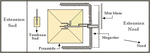 Djoser Teti 2