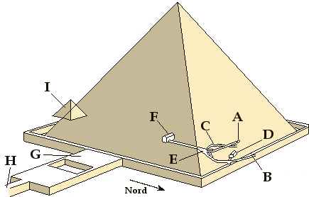 Khafre 3