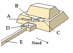 Khentkaous I 2