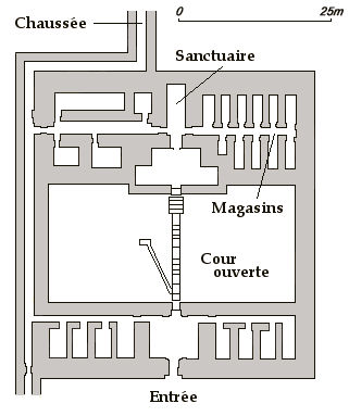 Menkaoure 5