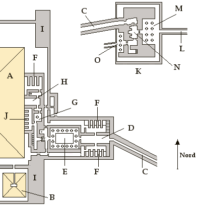 Niouserre 4