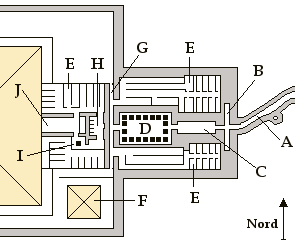Pepi Ii 5