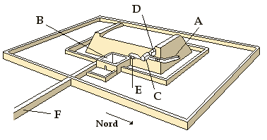 Shepseskaf 2