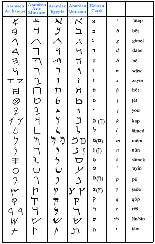 Cliquez pour agrandir l'image